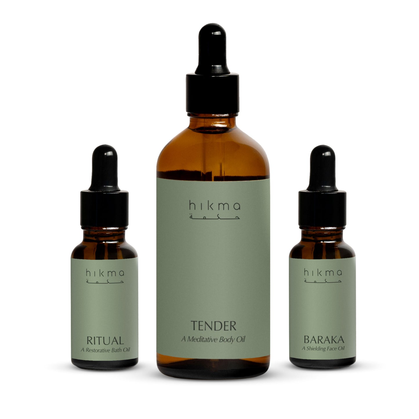 The Anointment Kit